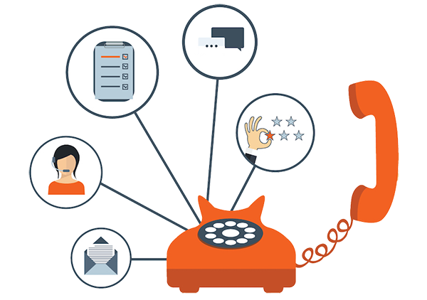 thong tin lien he Hung Thinh